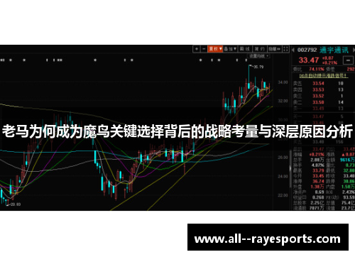 老马为何成为魔鸟关键选择背后的战略考量与深层原因分析