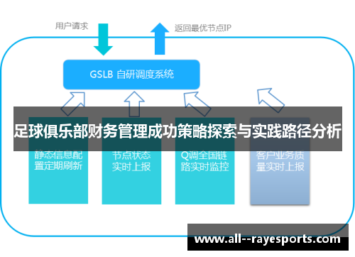 足球俱乐部财务管理成功策略探索与实践路径分析