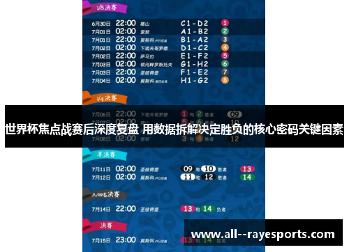 世界杯焦点战赛后深度复盘 用数据拆解决定胜负的核心密码关键因素 世界杯焦点战赛后深度复盘 用数据拆解决定胜负的核心密码关键因素