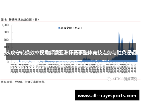 从攻守转换效率视角解读亚洲杯赛事整体竞技走势与胜负逻辑