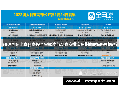 FIFA国际比赛日赛程全景解读与观赛安排实用指南时间规则解析 FIFA国际比赛日赛程全景解读与观赛安排实用指南时间规则解析
