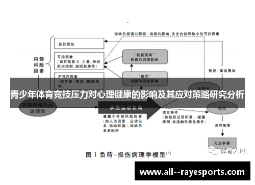 青少年体育竞技压力对心理健康的影响及其应对策略研究分析