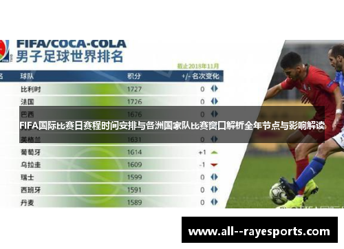 FIFA国际比赛日赛程时间安排与各洲国家队比赛窗口解析全年节点与影响解读 FIFA国际比赛日赛程时间安排与各洲国家队比赛窗口解析全年节点与影响解读