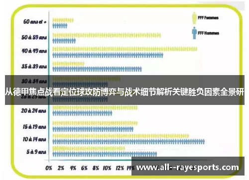 从德甲焦点战看定位球攻防博弈与战术细节解析关键胜负因素全景研