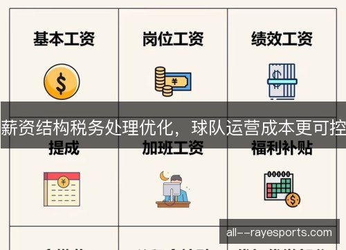 薪资结构税务处理优化，球队运营成本更可控